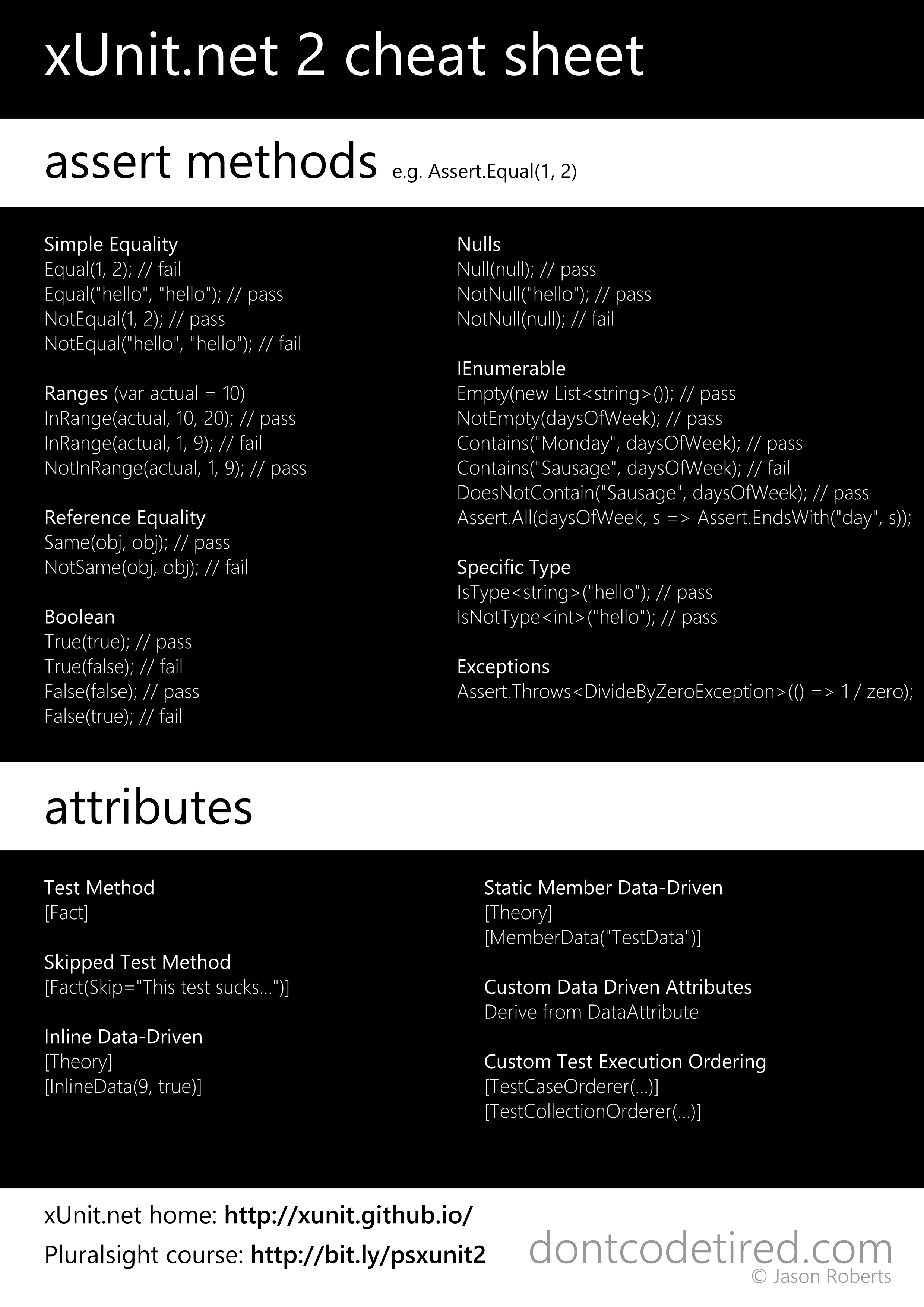 xunit2 cheat sheet image