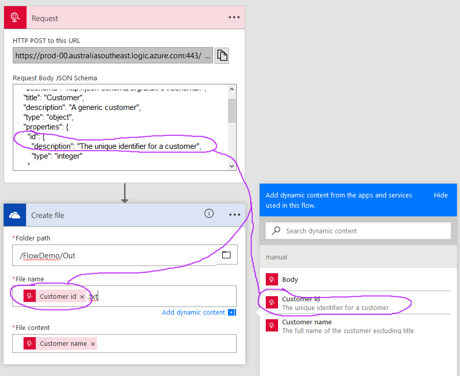 Microsoft Flow using request trigger and OneDrive